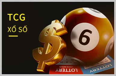 Cấp Độ VIP Bạc 118kbet win